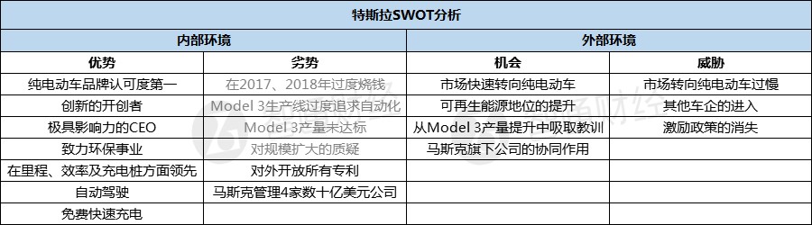 Is 3 弱点 良い壁紙の言葉hd