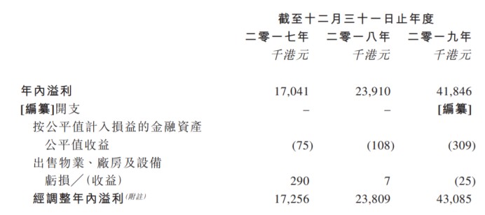 1590203845987339.png image.png